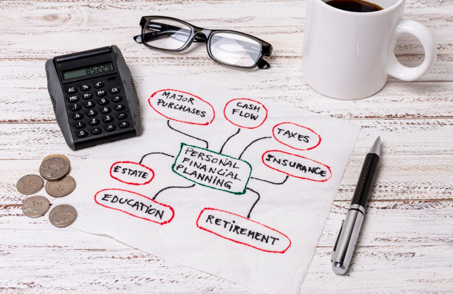 Personal finance planning notes for a personal wealth blueprint